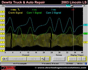 03 lincoln cam crank big 300x239 Photograph