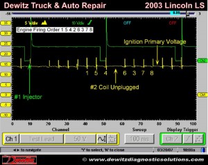 03 lincoln trigger big 300x239 Photograph