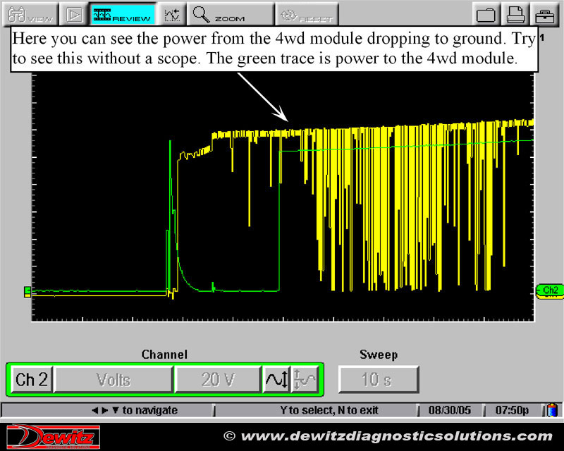 Burnt Ignition Switch Causes Trailblazer Electrical Issues
