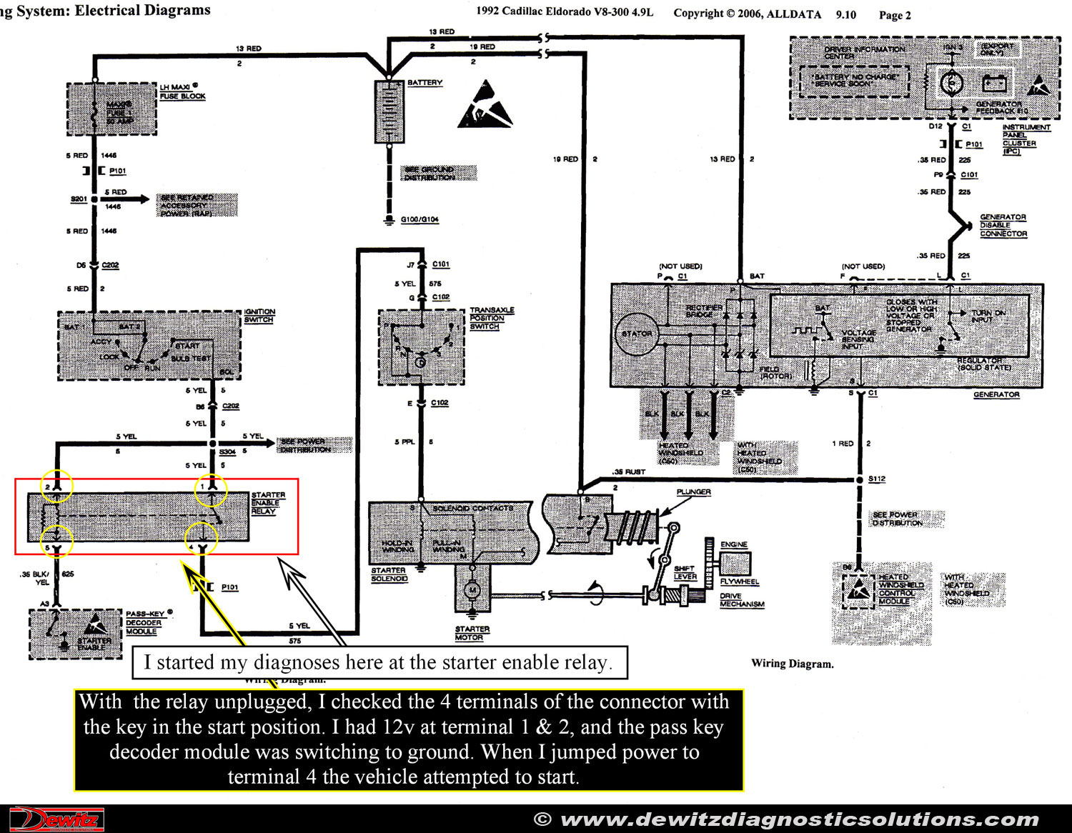 1994 Ford F150 Starter Solenoid Wiring Diagram from www.dewitzdiagnosticsolutions.com