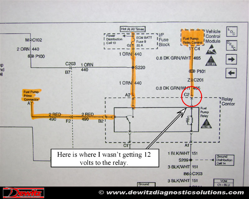 Wiring Diagram 1988 Gmc Safari Van. Parts. Auto Parts ...