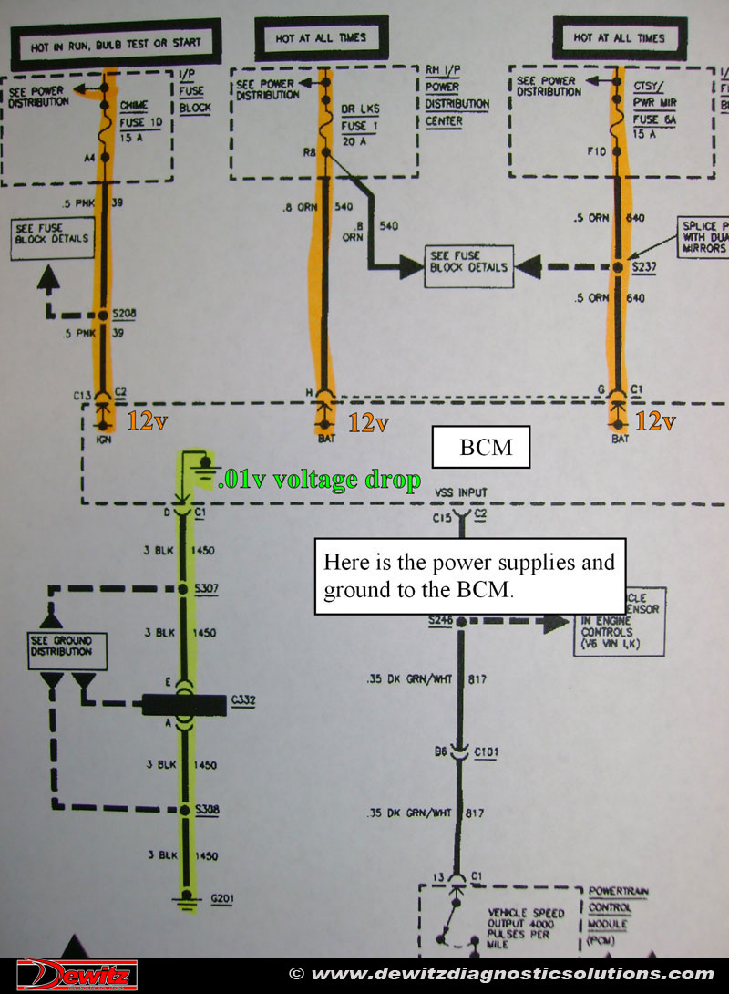 2000 Buick Lesabre Wiring Diagram from www.dewitzdiagnosticsolutions.com