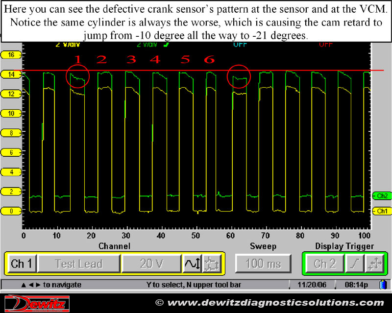 Gmc maintenance code p0300 #5