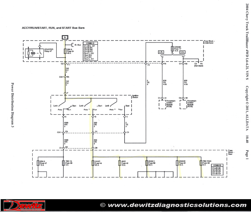 2003 Chevrolet Trailblazer Radio Wiring Diagram Database