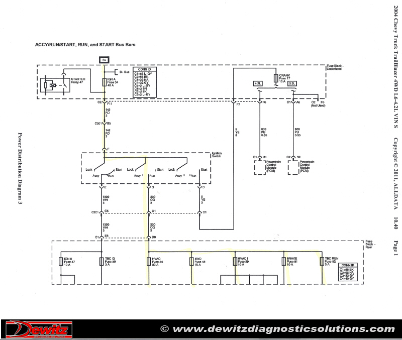 2003 Chevy Trailblazer Radio Wiring Diagram from www.dewitzdiagnosticsolutions.com