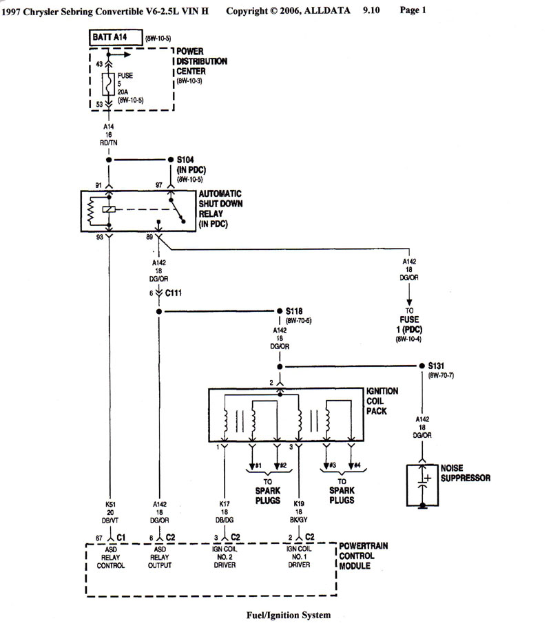 2005 Chrysler Pacifica Radio Wiring Diagram from www.dewitzdiagnosticsolutions.com