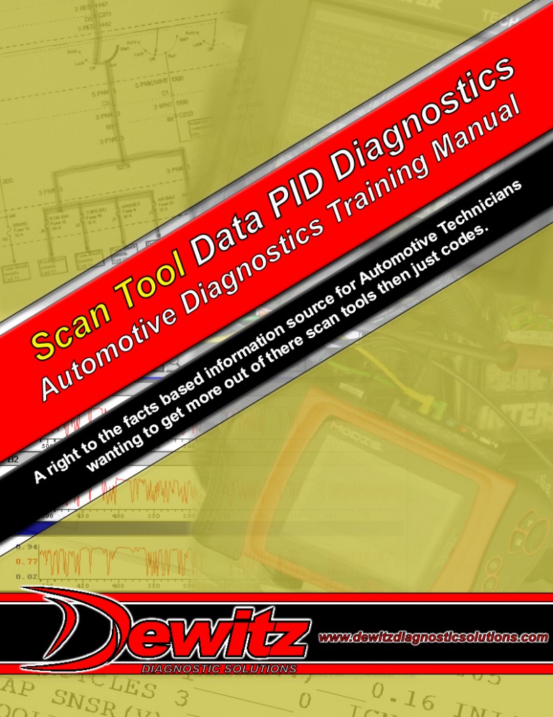 Scan Tool Training Scope Training Automotive Waveforms