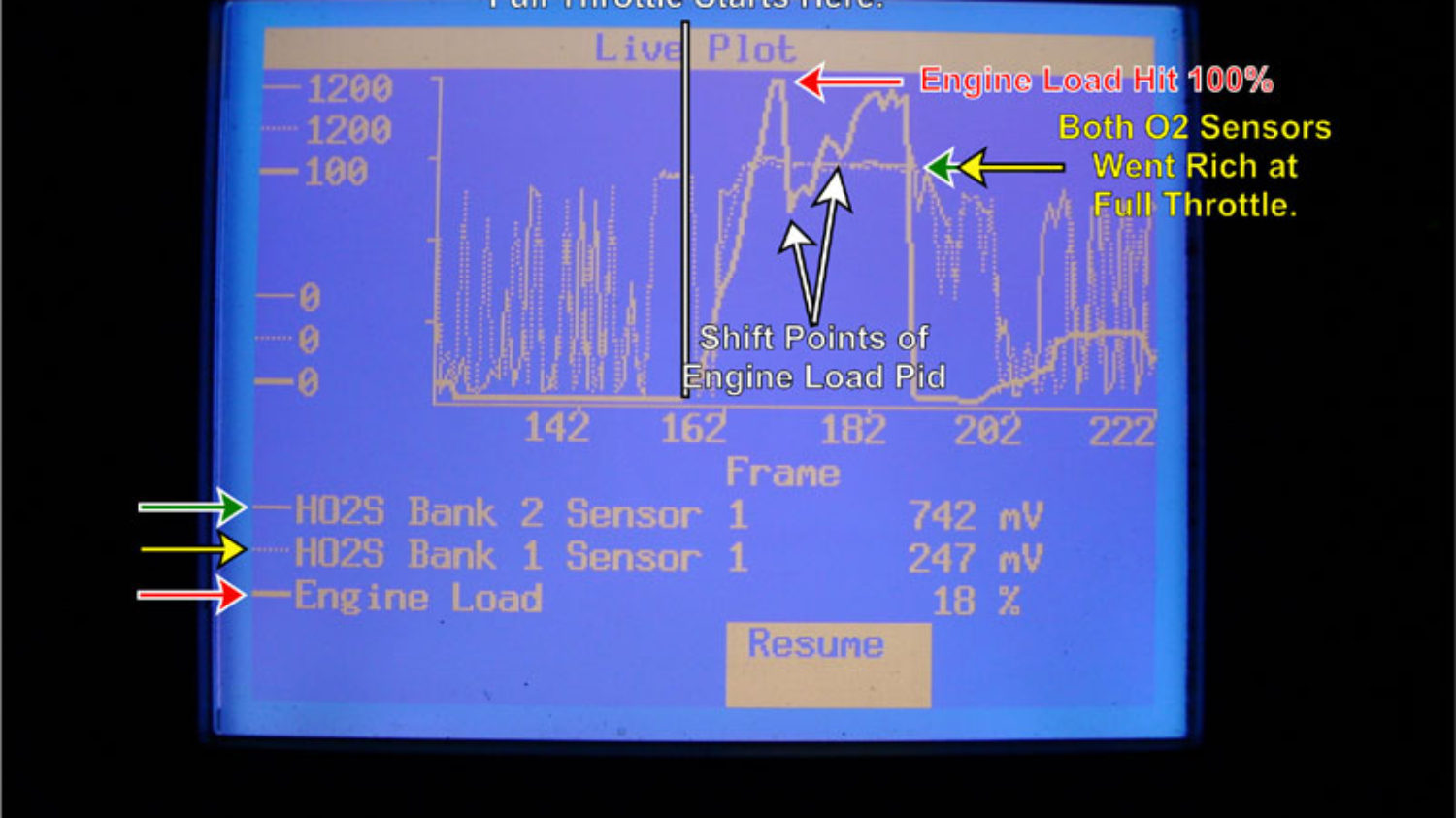Automotive Diagnostic Training Mobile Automotive Diagnostics