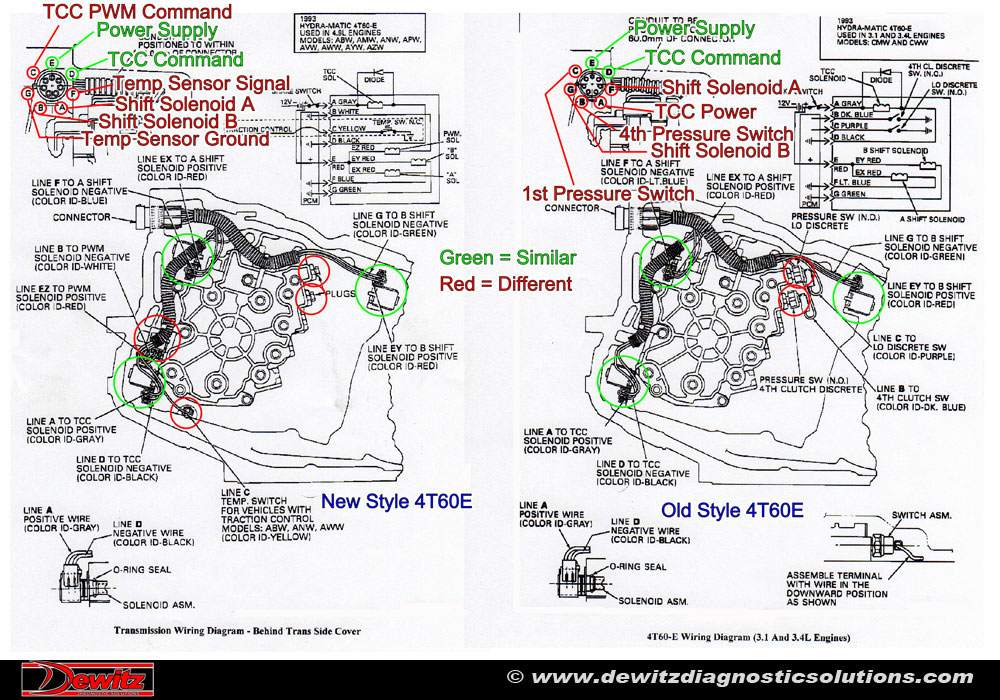 4l60e Troubleshooting Chart