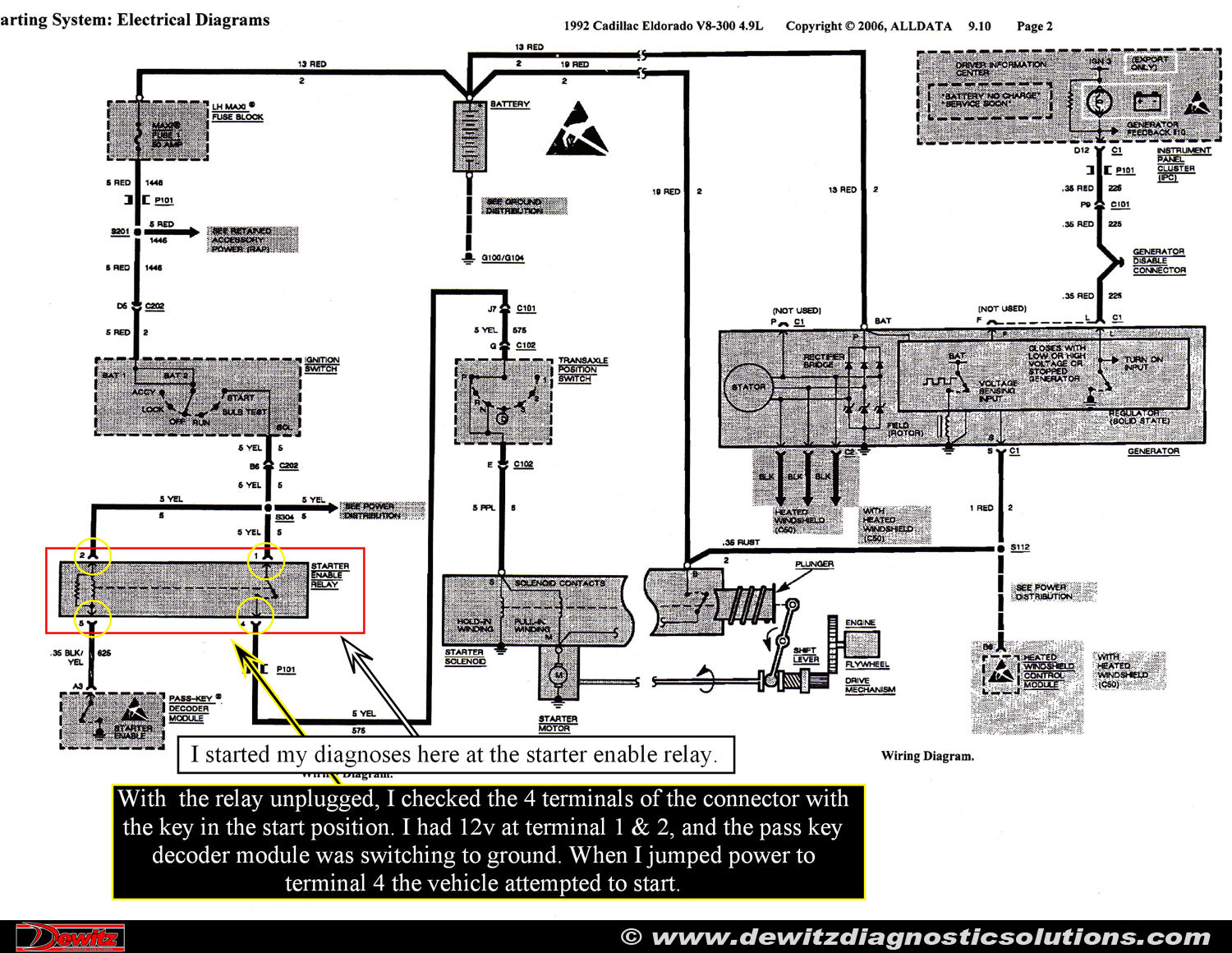 No Start, Theft Issue? | 1992 Cadillac Eldorado | Dewitz Diagnostic