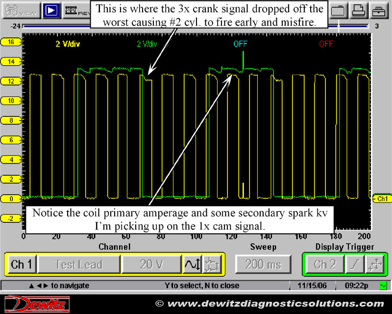 Ford ka case study solution #4