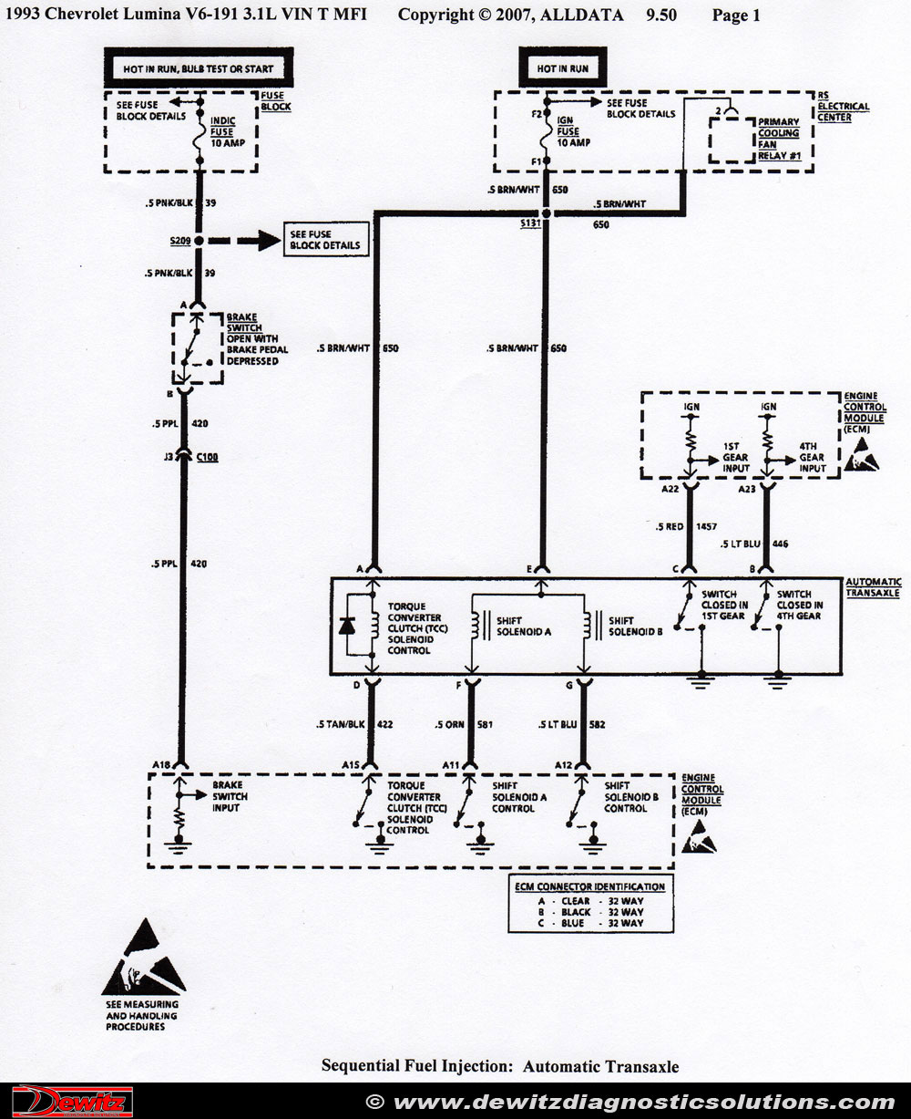 93 chevy silverado transmission problems